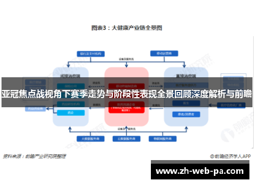 亚冠焦点战视角下赛季走势与阶段性表现全景回顾深度解析与前瞻 亚冠焦点战视角下赛季走势与阶段性表现全景回顾深度解析与前瞻
