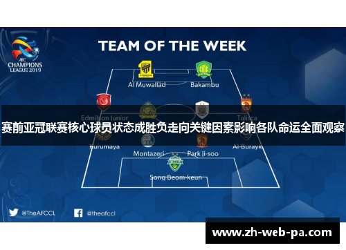 赛前亚冠联赛核心球员状态成胜负走向关键因素影响各队命运全面观察 赛前亚冠联赛核心球员状态成胜负走向关键因素影响各队命运全面观察