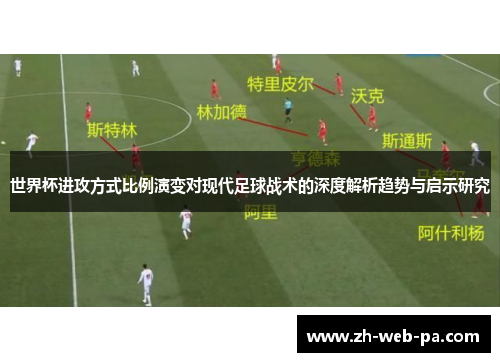 世界杯进攻方式比例演变对现代足球战术的深度解析趋势与启示研究