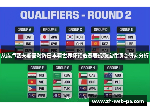 从库卢塞夫斯基对阵日本看世界杯预选赛表现稳定性演变研究分析