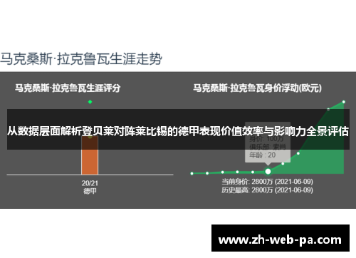 从数据层面解析登贝莱对阵莱比锡的德甲表现价值效率与影响力全景评估 从数据层面解析登贝莱对阵莱比锡的德甲表现价值效率与影响力全景评估
