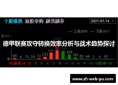 德甲联赛攻守转换效率分析与战术趋势探讨