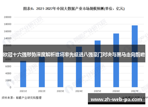 欧冠十六强形势深度解析谁将率先挺进八强豪门对决与黑马走向前瞻 欧冠十六强形势深度解析谁将率先挺进八强豪门对决与黑马走向前瞻