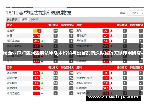 穆西亚拉对阵阿森纳法甲战术价值与比赛影响深度解析关键作用研究